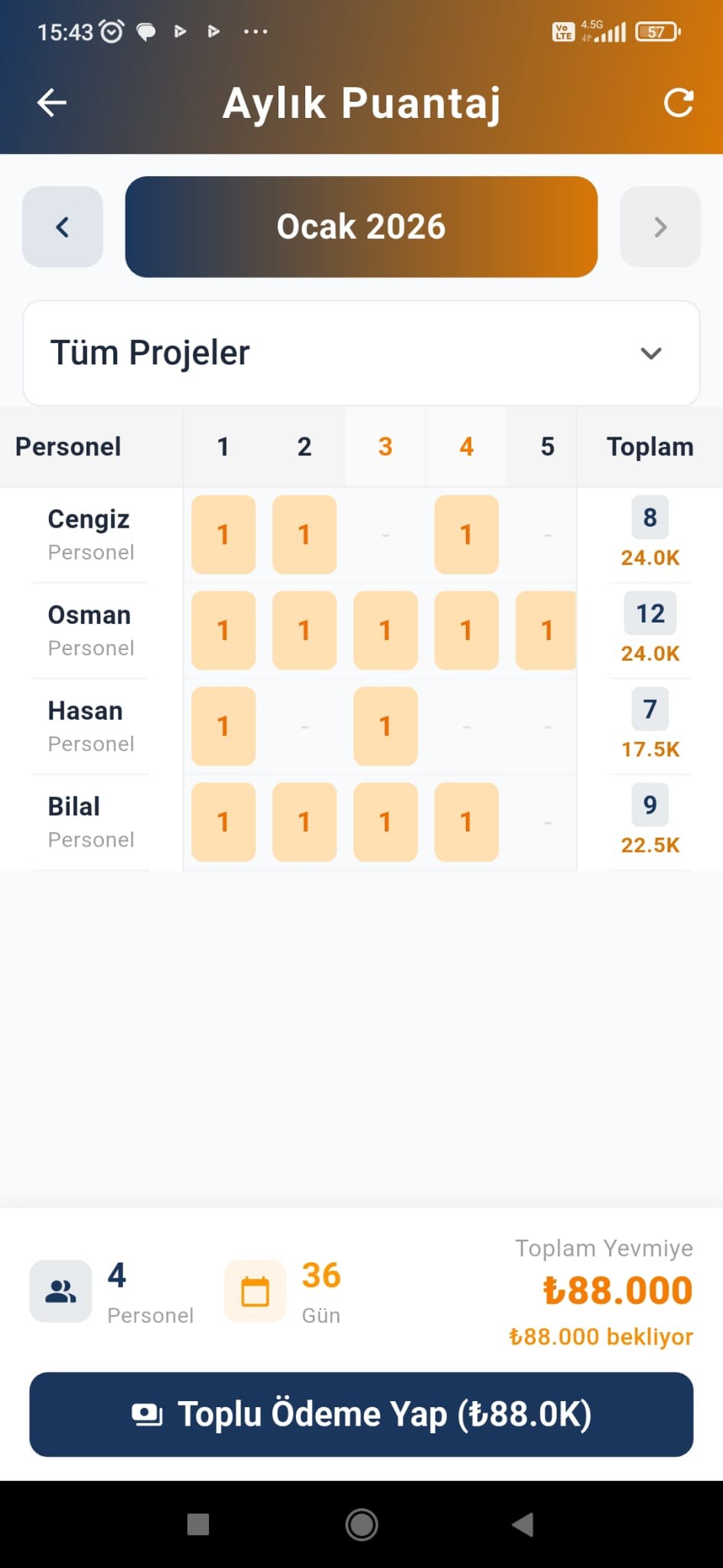 aylik puantaj yevmiye